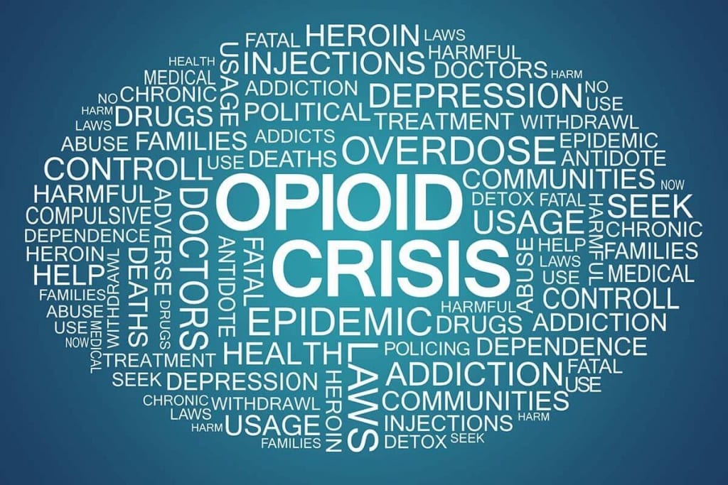 Opioid Addiction