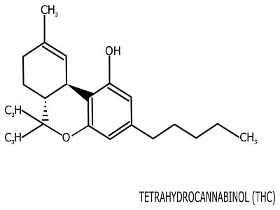 chemical compound of THC in Marijuana and Spice