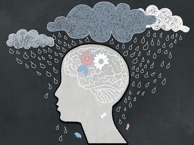 How to Manage &amp; Cope with Depression and Anxiety